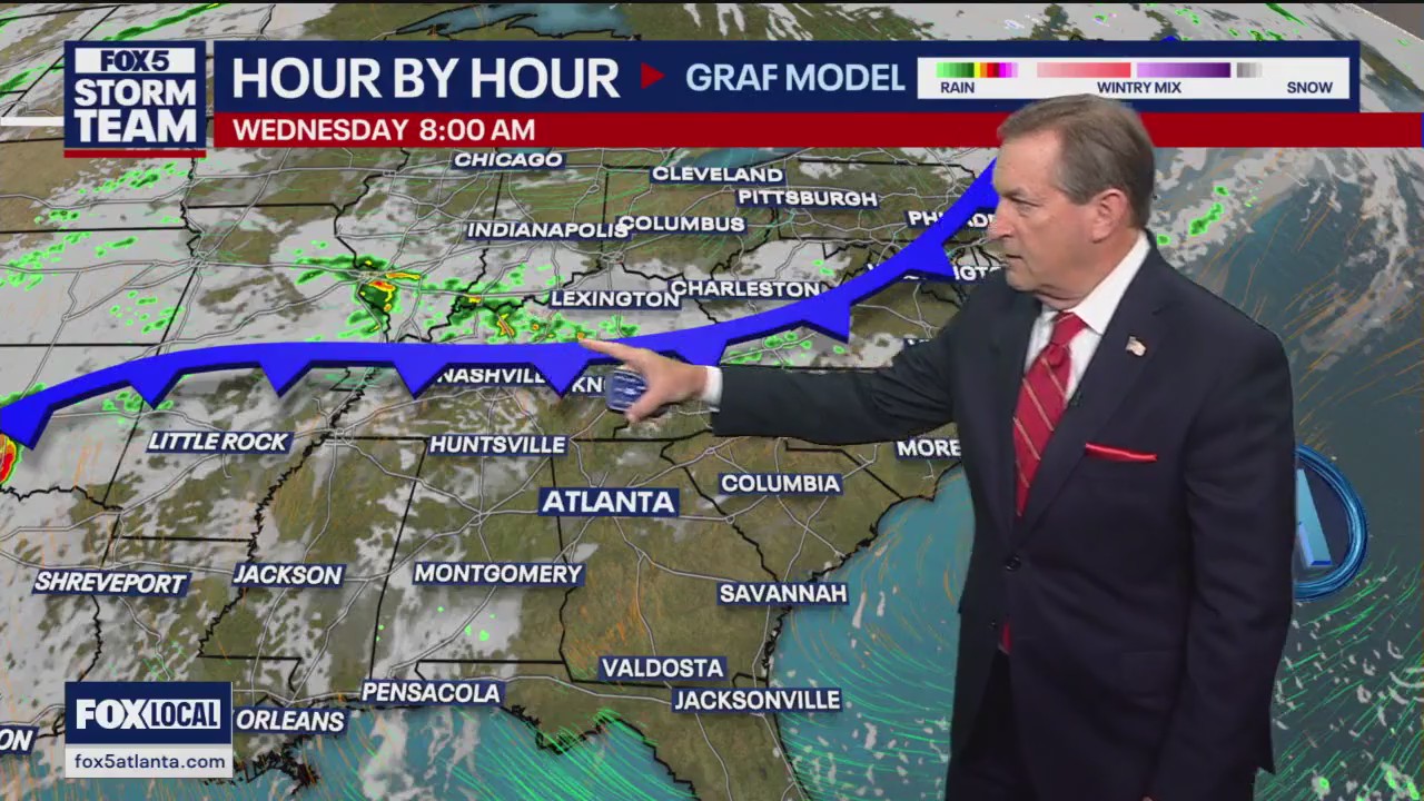 Tuesday evening forecast