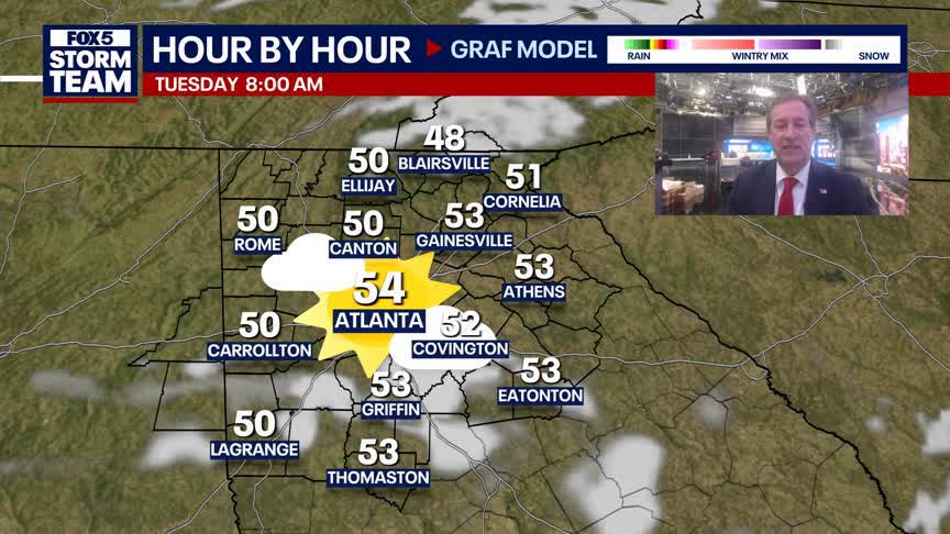 Monday Night Weather Update