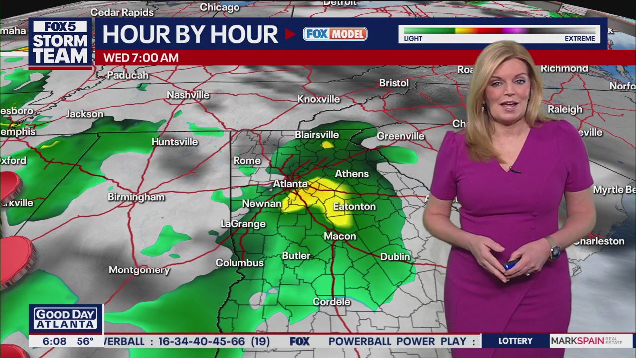 Tuesday morning weather forecast