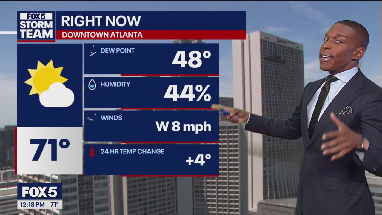 Tuesday midday weather forecast