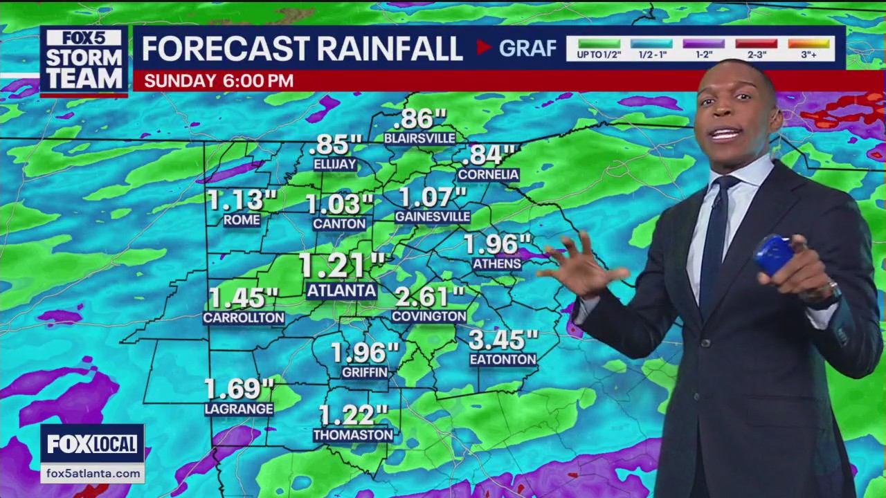 Wednesday afternoon forecast