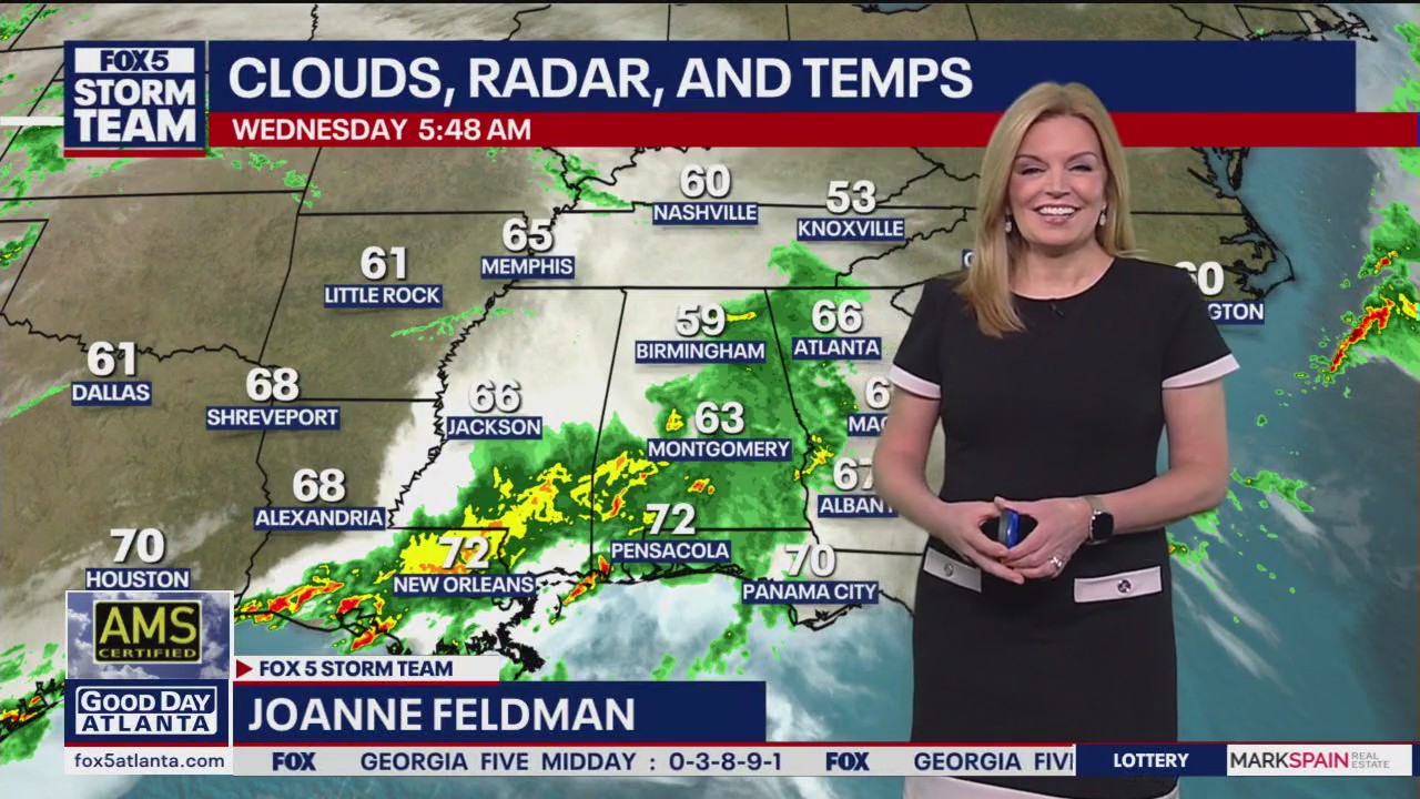 Wednesday morning weather forecast