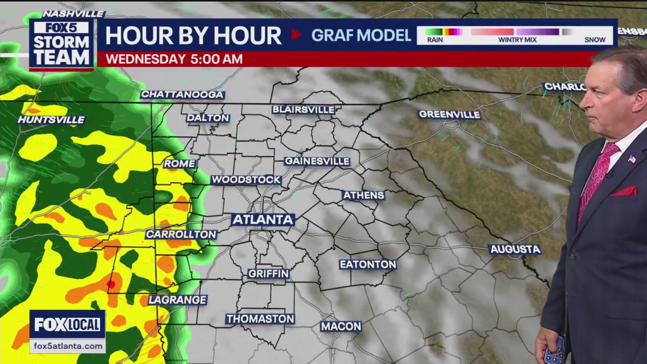 Tuesday evening forecast