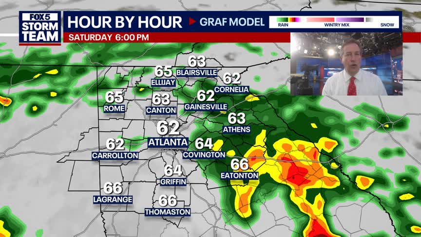 Friday Night Weather Update