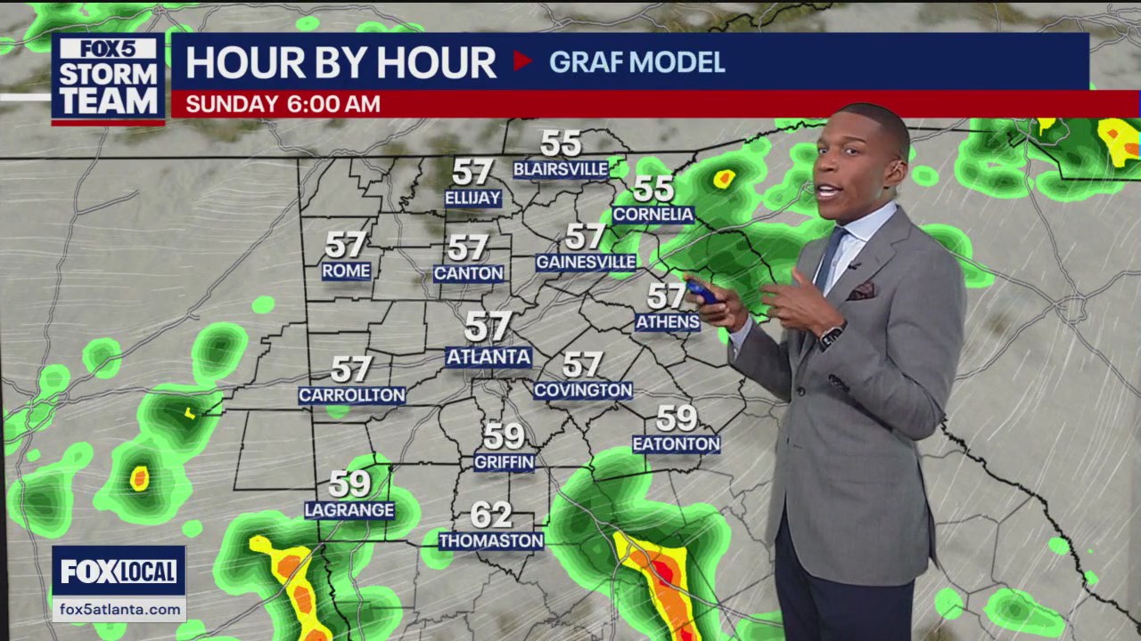 Friday afternoon forecast