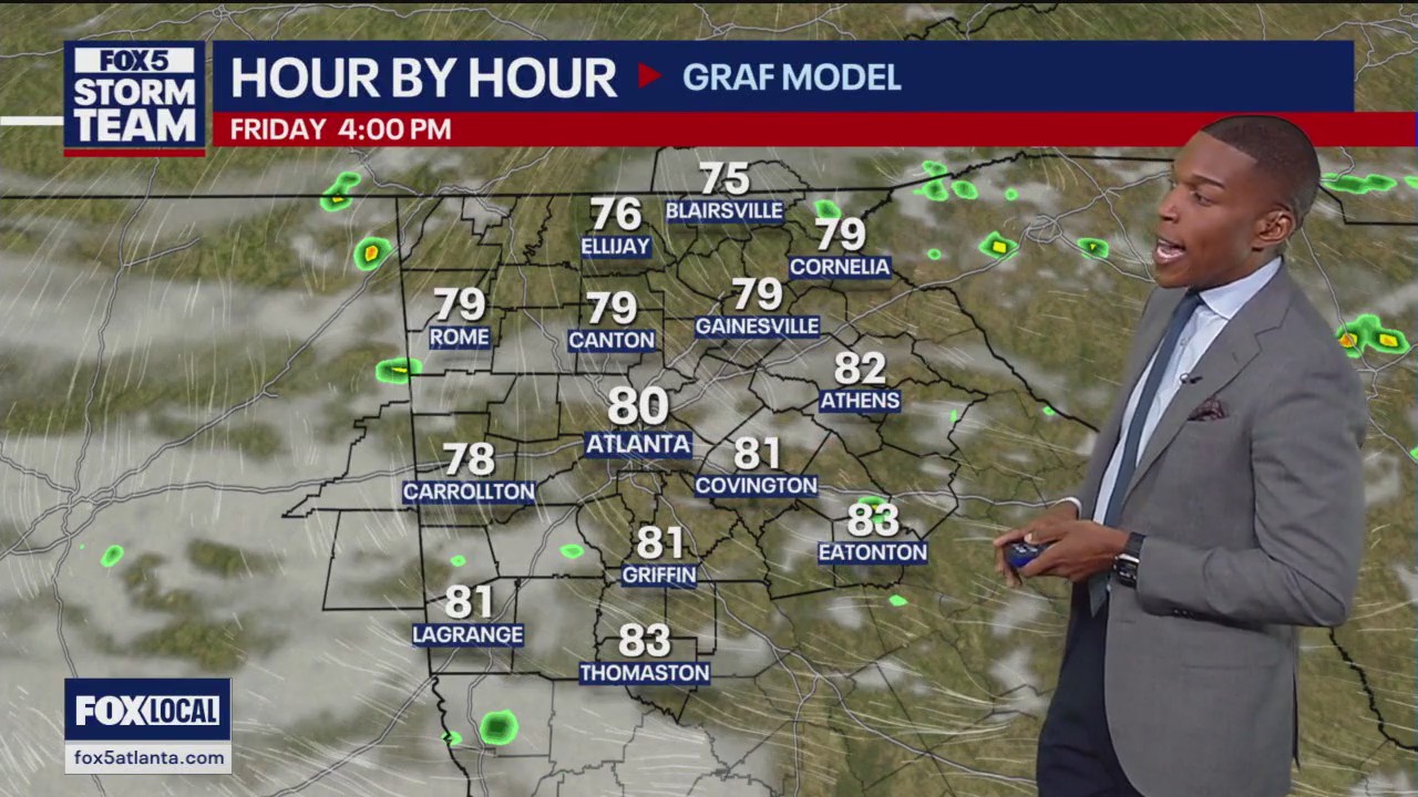Friday midday weather forecast