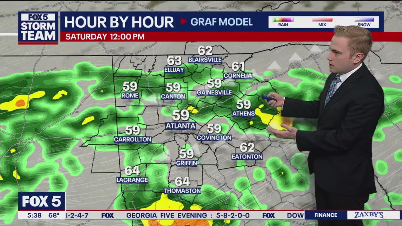 Mother's Day Weekend Forecast