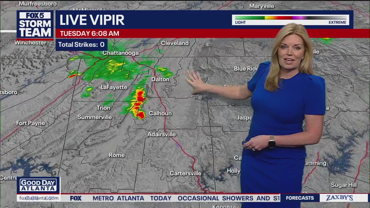 Tuesday morning weather forecast