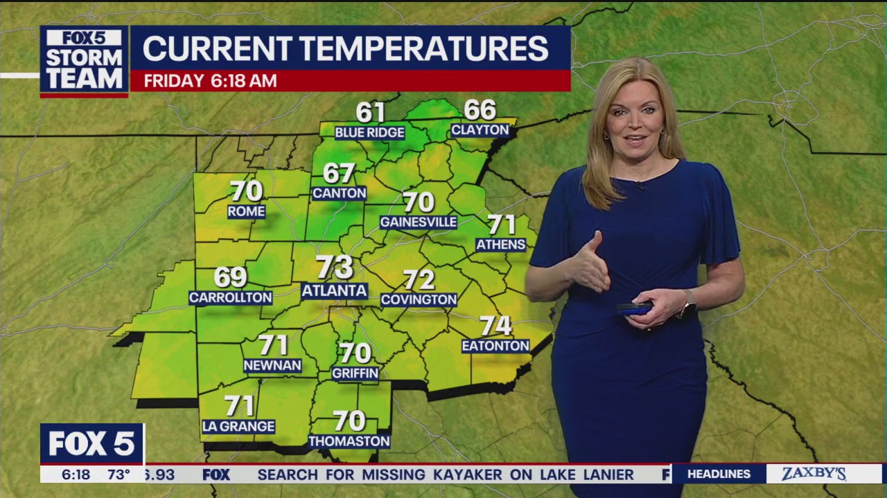 Friday morning weather forecast