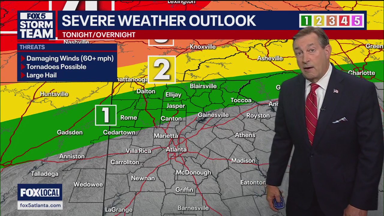 Friday evening forecast