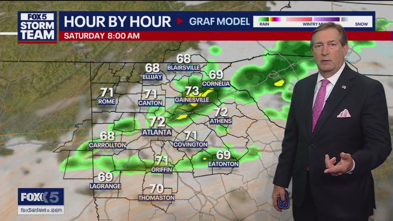 Thursday evening forecast