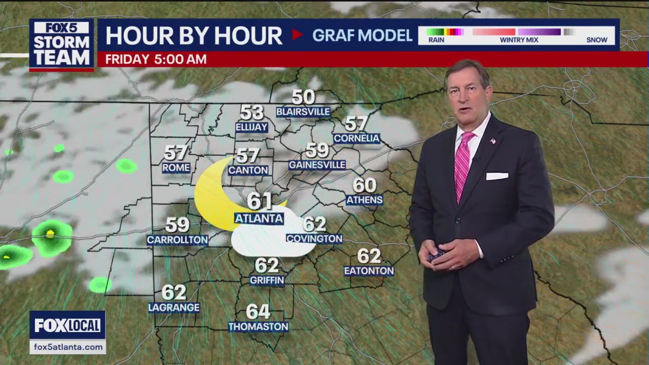 Wednesday evening forecast