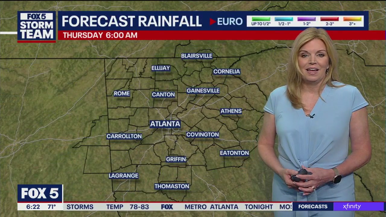 Thursday morning weather forecast