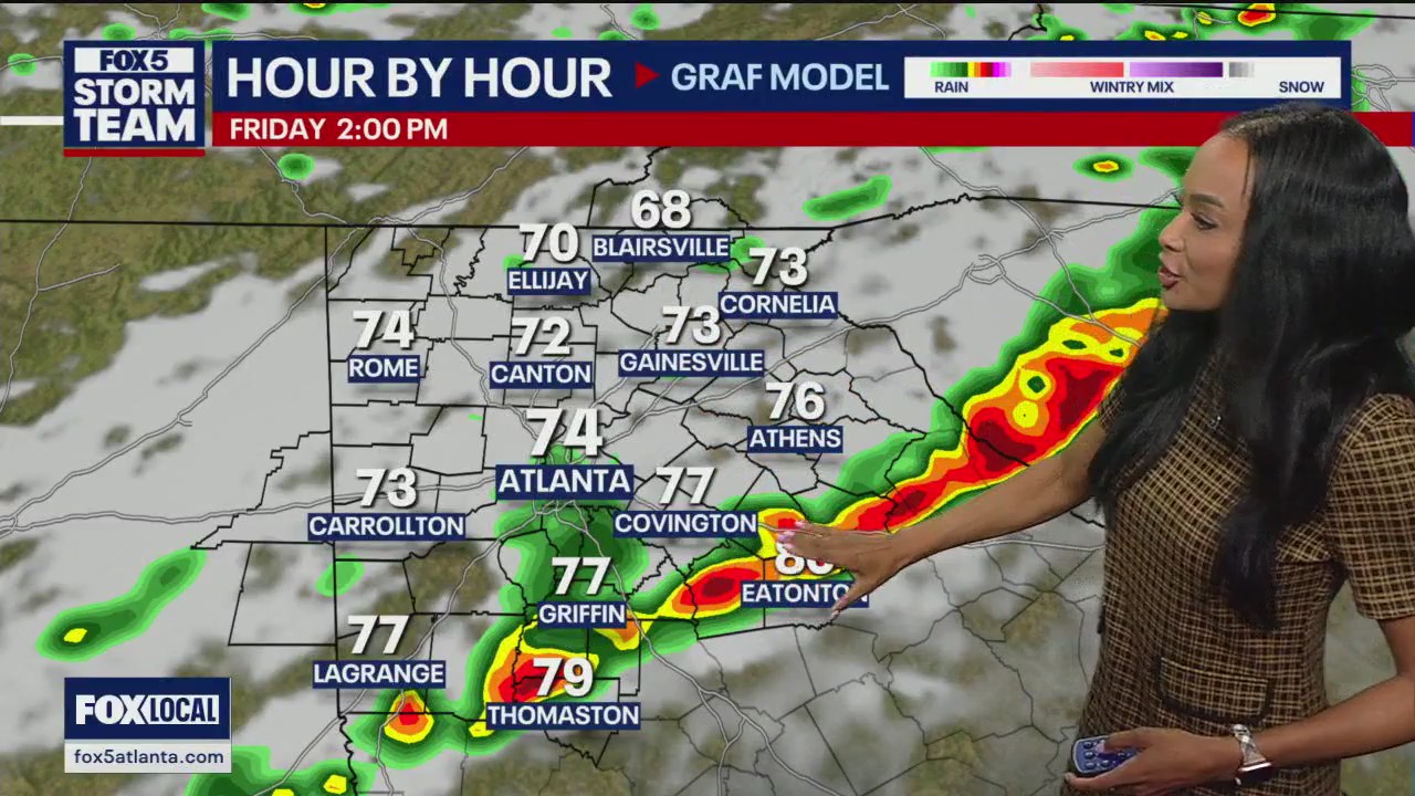 Thursday night forecast