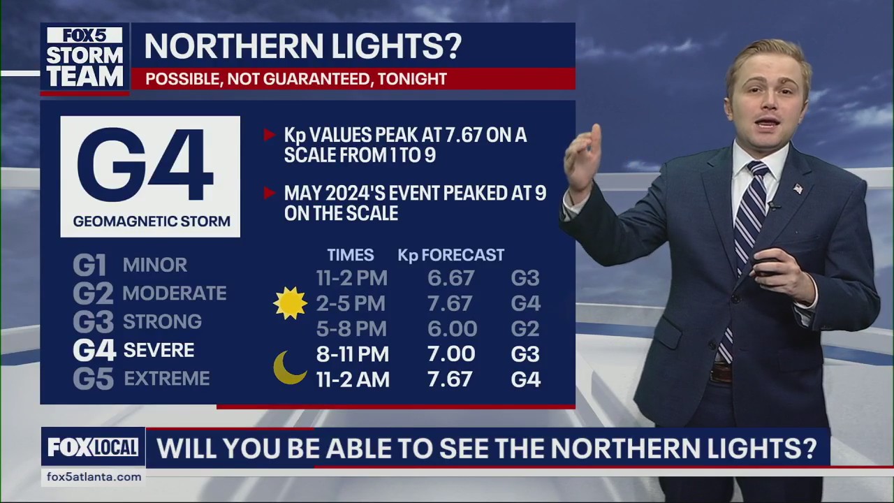 Northern Lights Possible in North Georgia Sunday Night