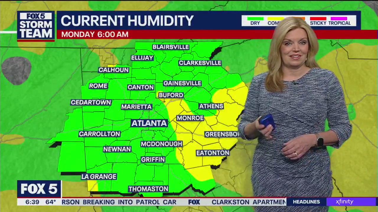 Monday morning weather forecast