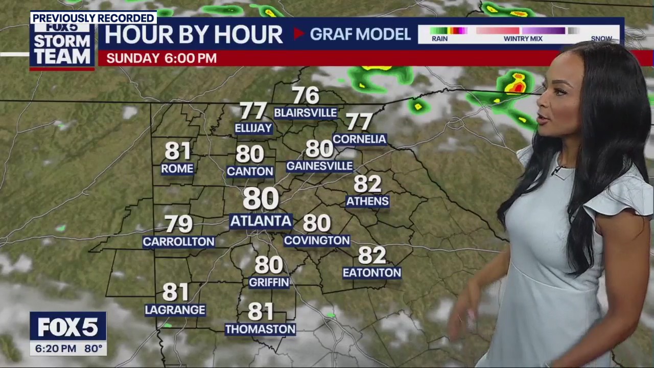 Sunday weather forecast