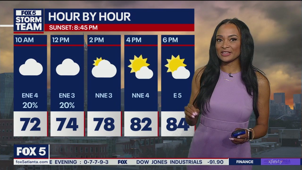 Thursday morning weather forecast