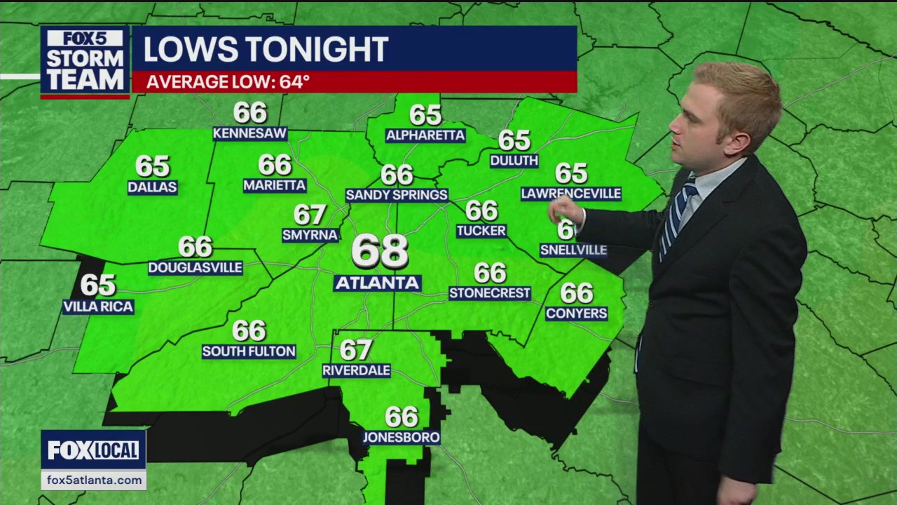 Wednesday Evening Forecast