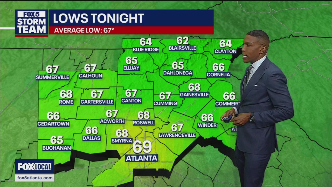 Thursday afternoon forecast