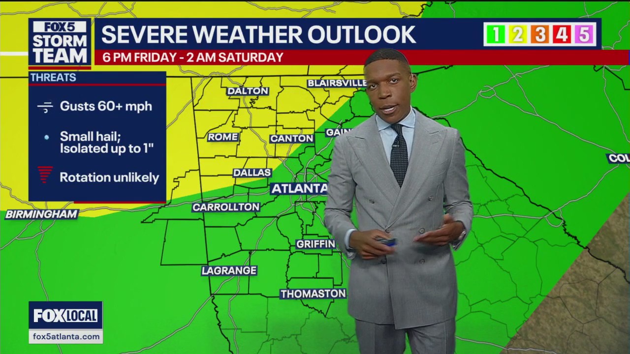 Friday afternoon weather forecast