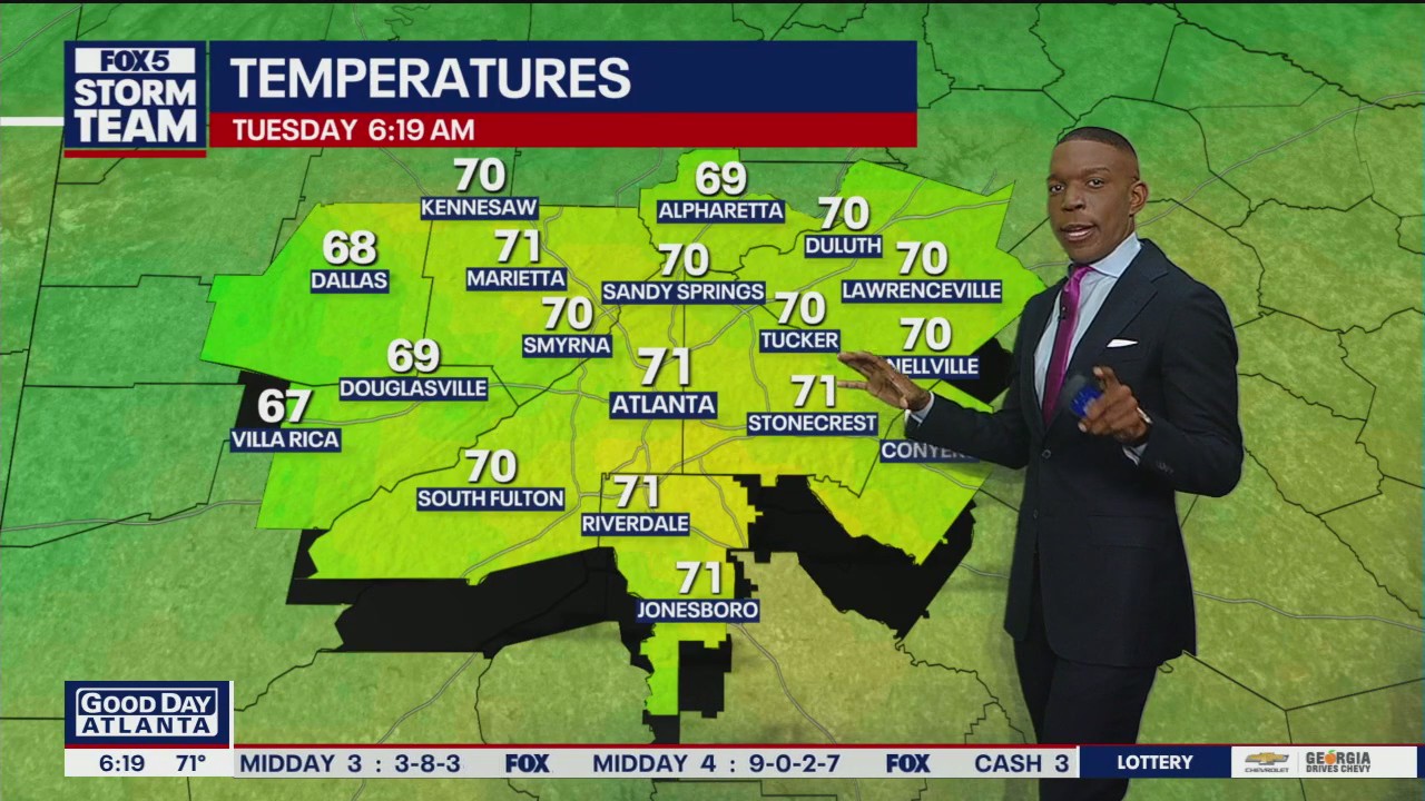 Tuesday morning weather forecast