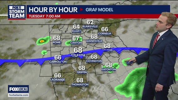 Monday evening weather forecast