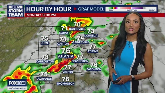 Monday evening weather forecast