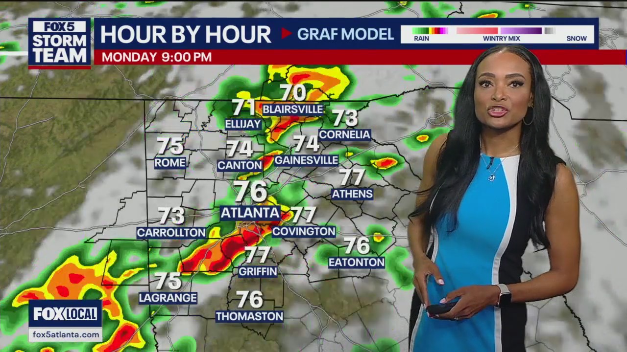 Monday evening weather forecast