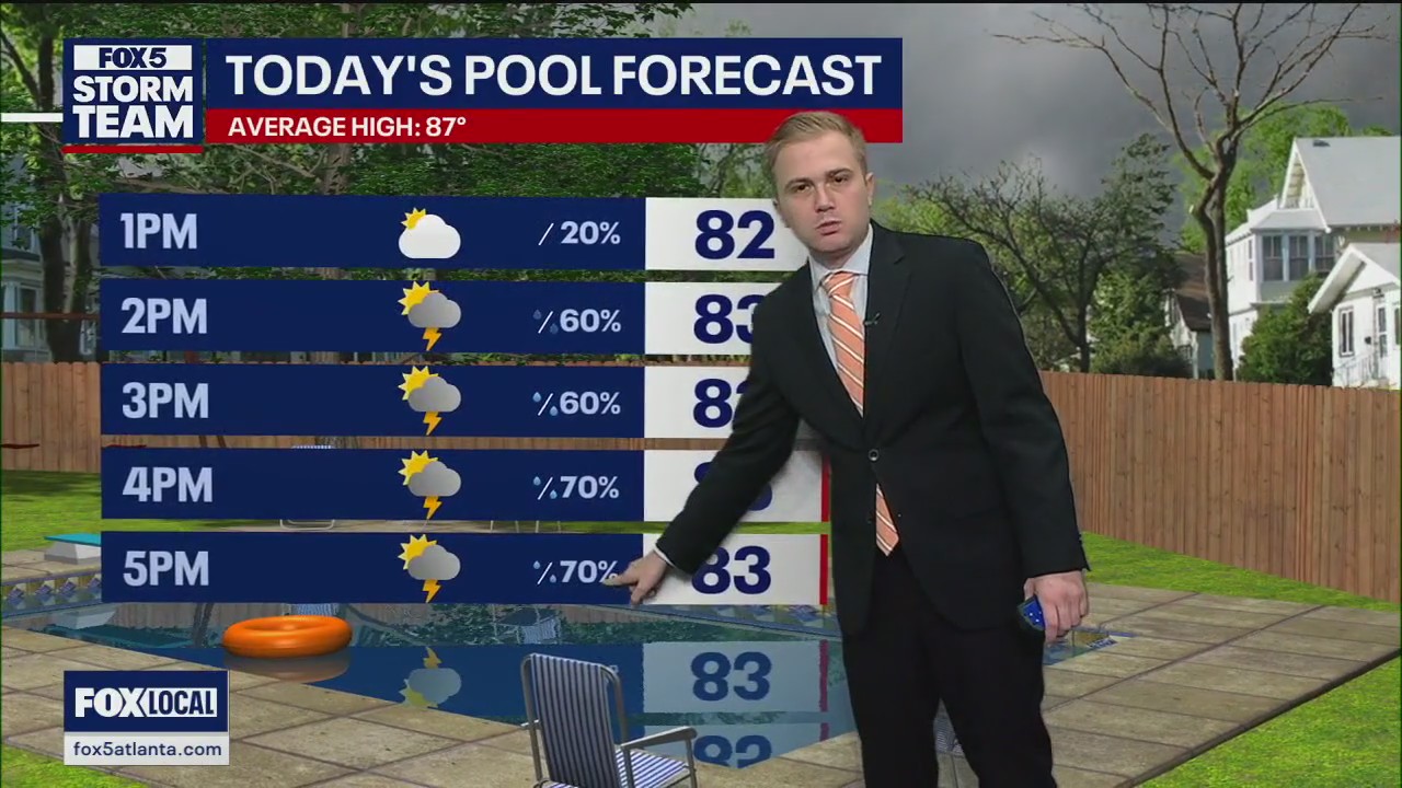 Thursday noon weather forecast