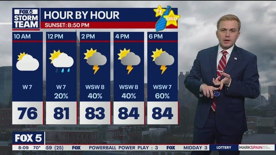 Sunday Morning Weather Forecast