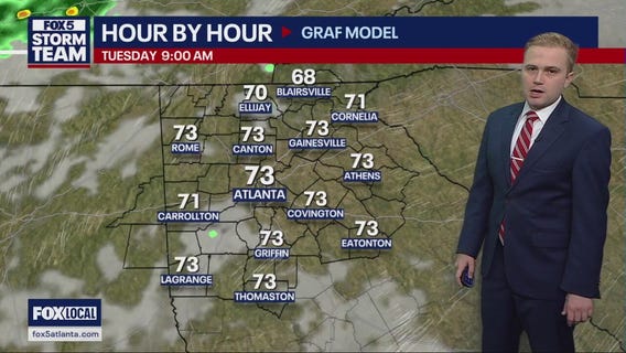 Sunday evening weather forecast