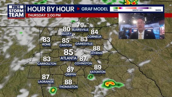 Wednesday Night Weather Update