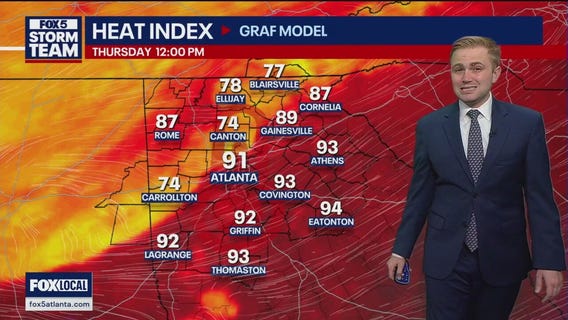 Tuesday afternoon weather forecast