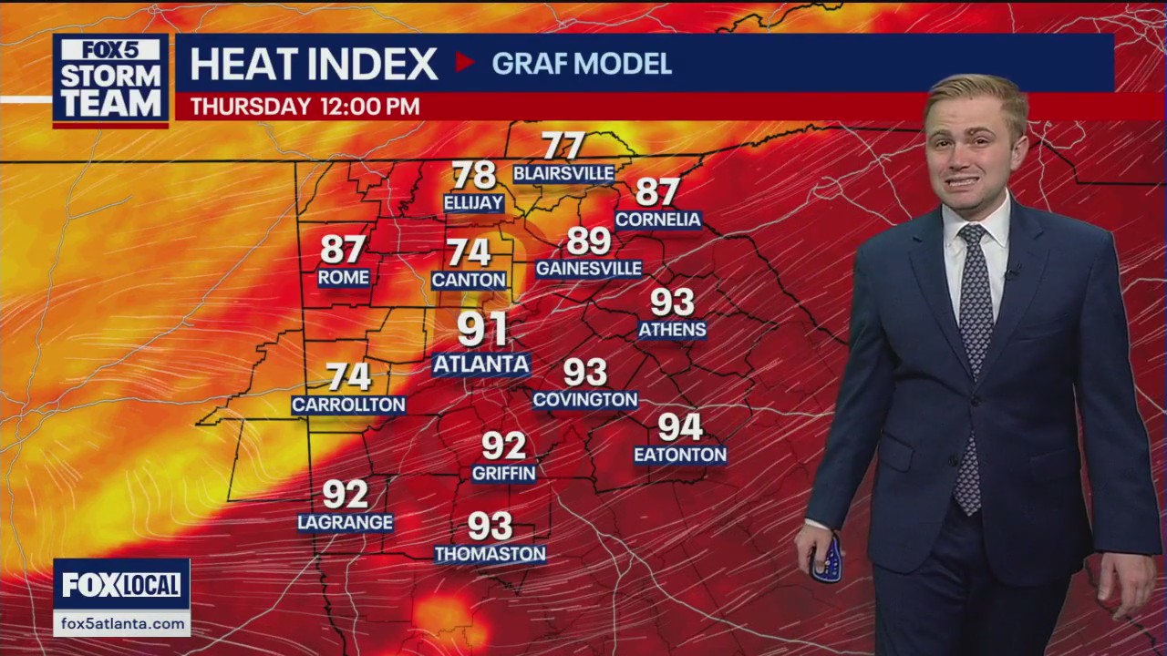 Tuesday afternoon weather forecast