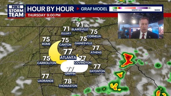 Thursday Night Weather Update