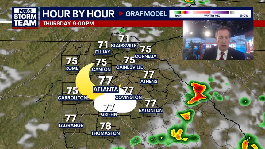 Thursday Night Weather Update