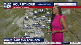 Saturday morning weather forecast