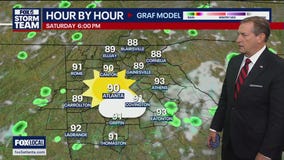 Thursday night forecast