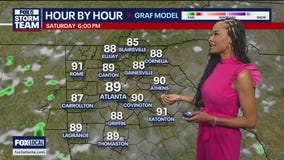 Saturday evening weather forecast