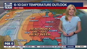 Friday morning weather forecast