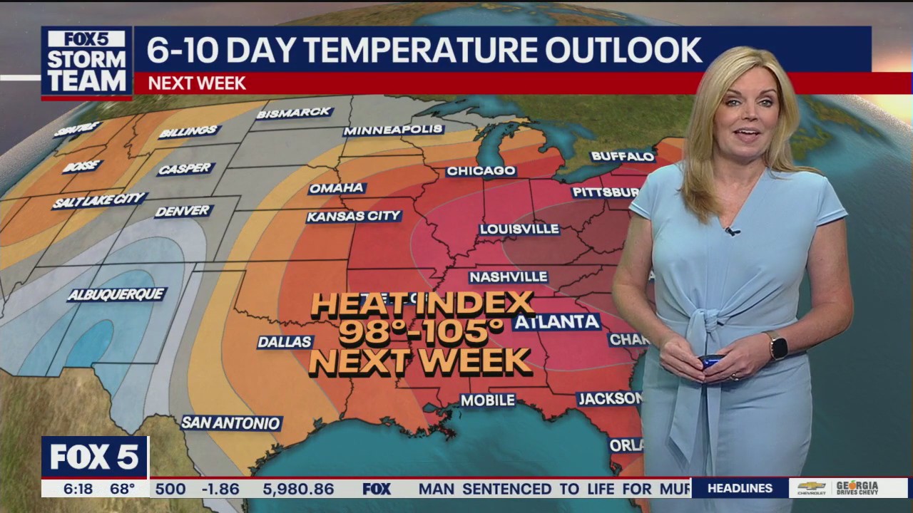 Friday morning weather forecast