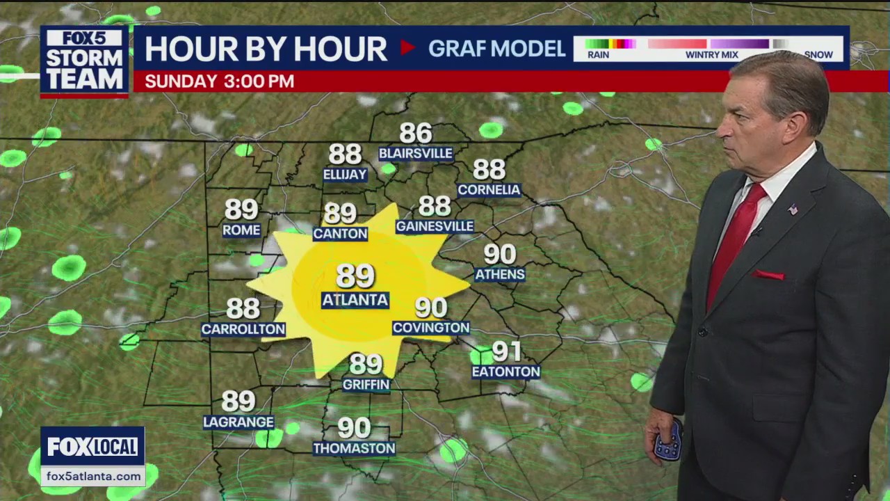 Weekend weather forecast | FOX 5 Atlanta