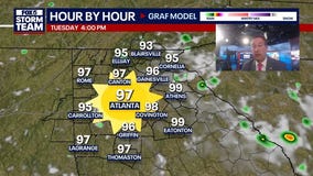 Monday Night Weather Update