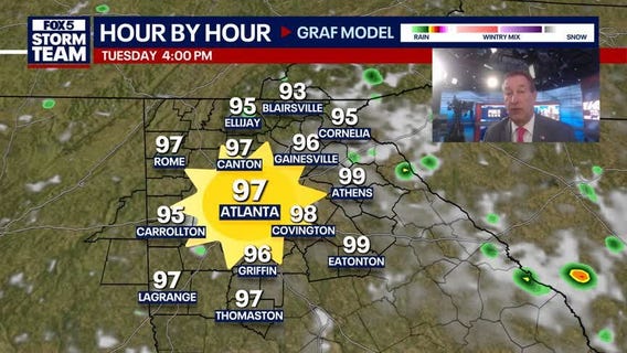 Monday Night Weather Update