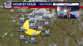 Tuesday Night Weather Update