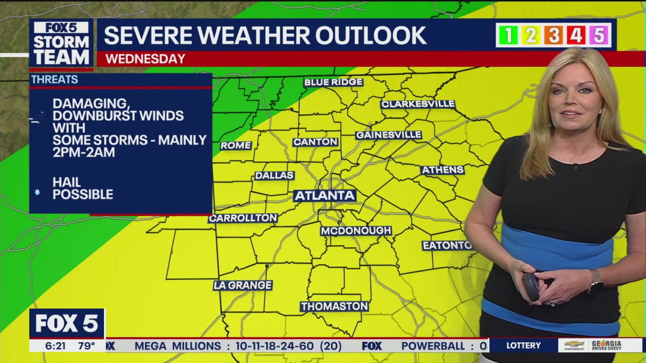 Wednesday morning weather forecast