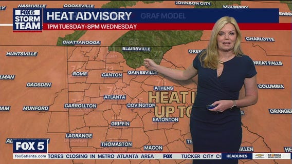 Tuesday morning weather forecast