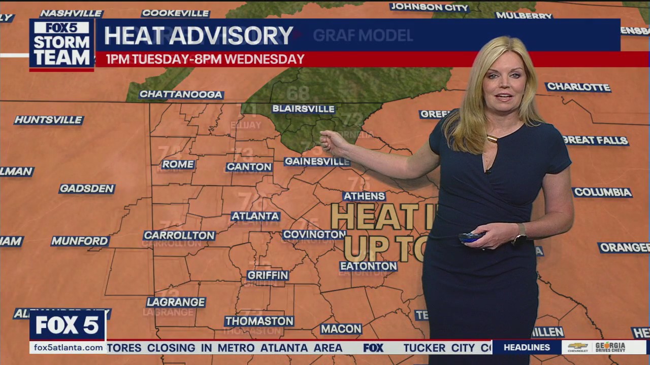 Tuesday morning weather forecast