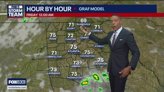 Thursday evening forecast